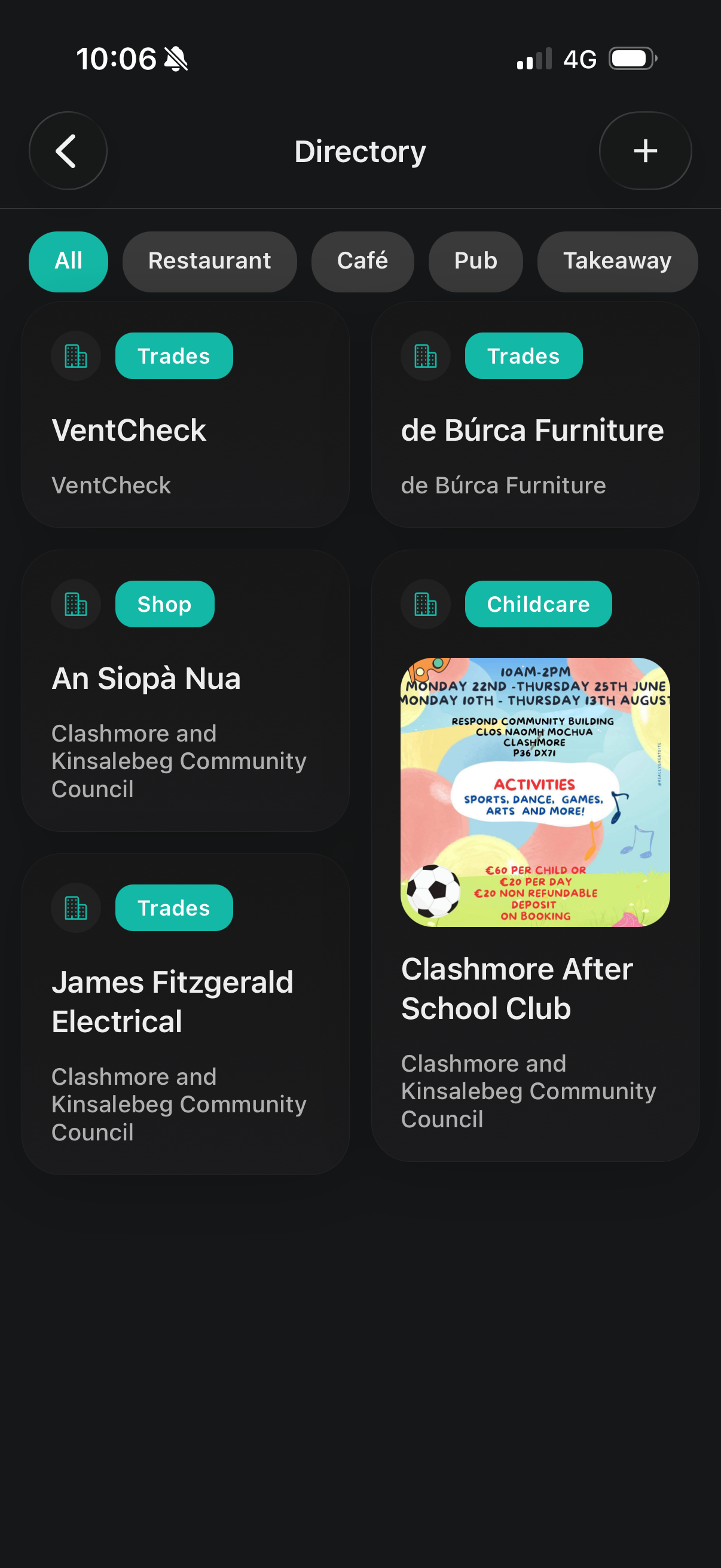 Directory listing detail